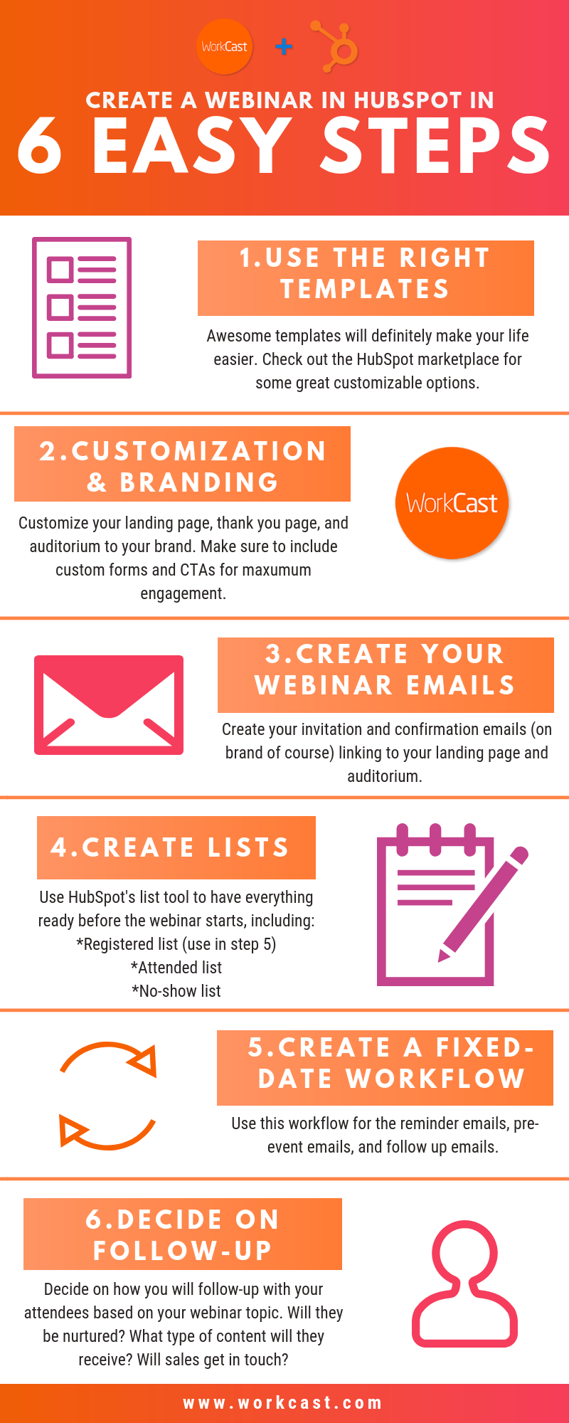 How To Create a Webinar in HubSpot in 6 Easy Steps | WorkCast