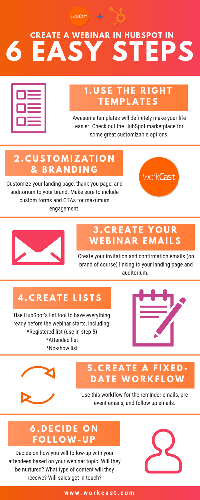 how-to-create-a-webinar-infographic