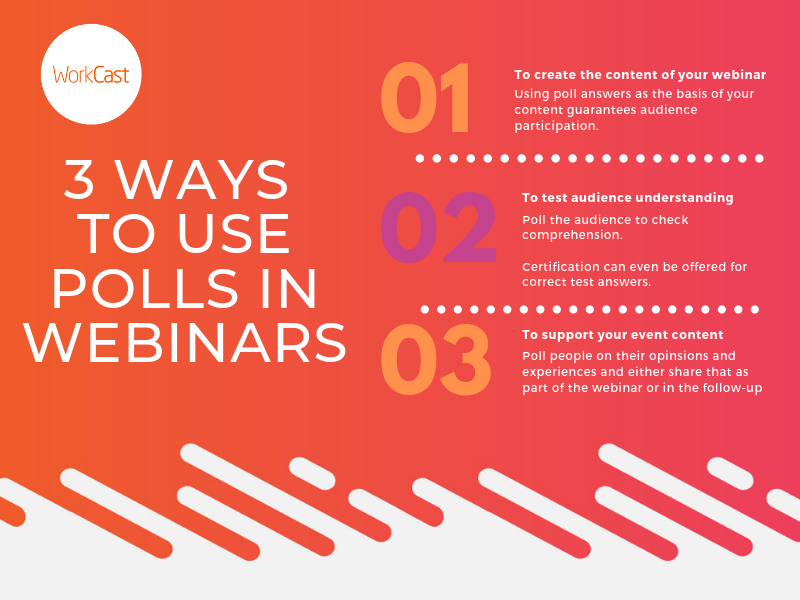 3 Ways to use polls in webinars infographic