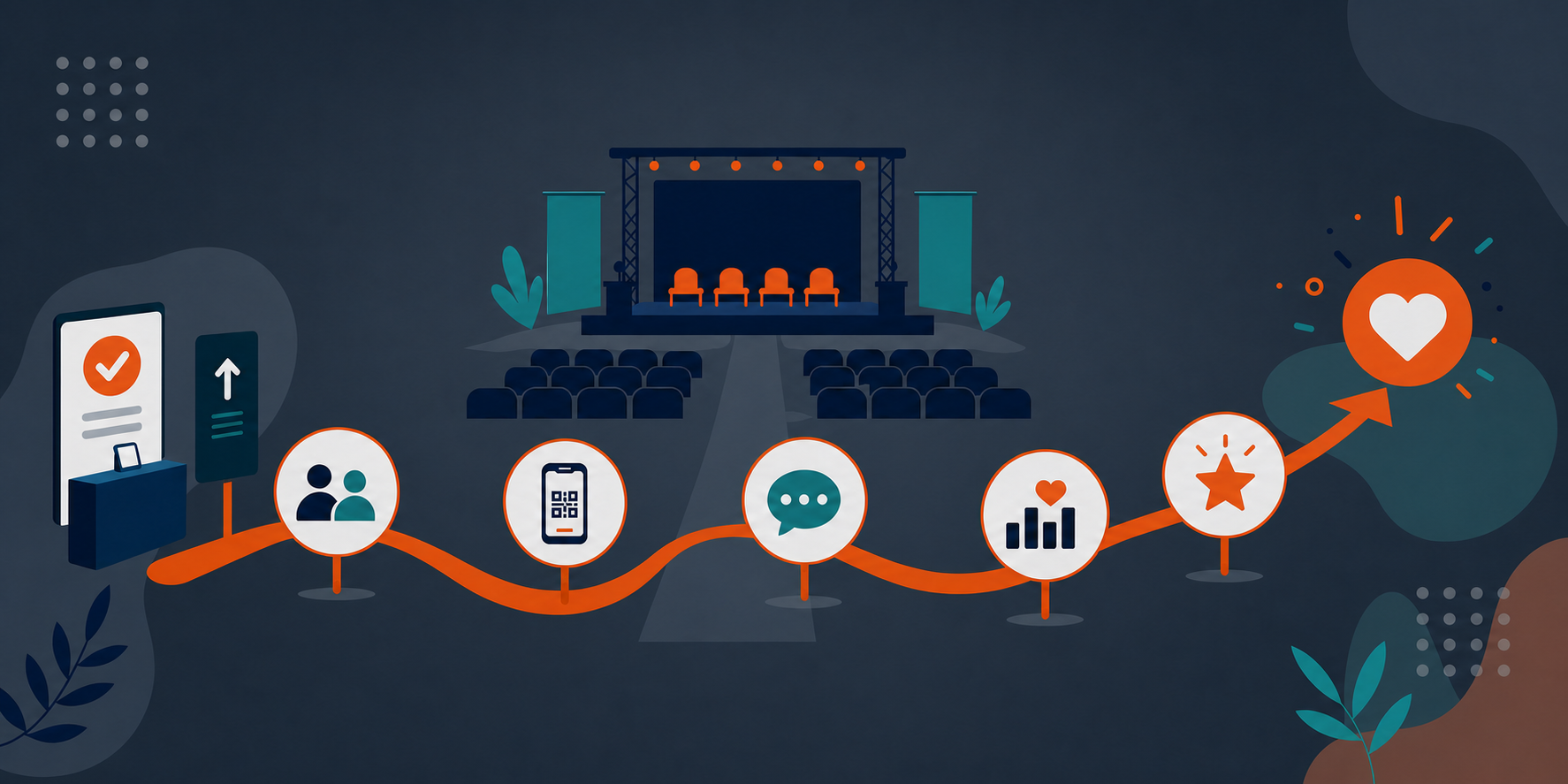 Attendee Experience Optimization: How to Design Events People Actually Remember