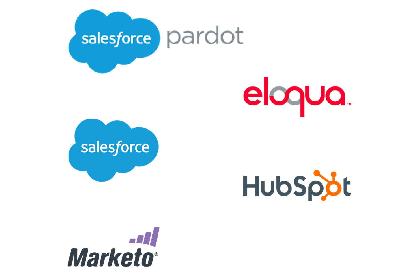 Salesforce, Eloqua, Marketo, and Hubspot Logos