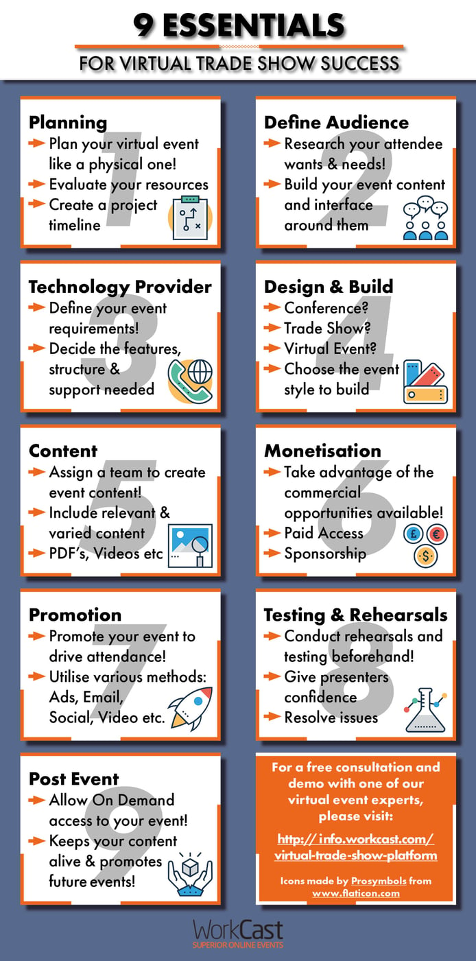 9 Essentials Trade Show Infographic.jpg