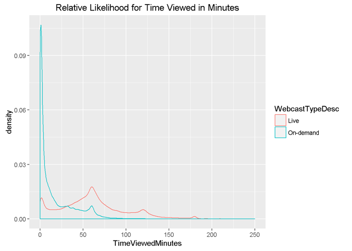 Blog Chart 2.1.png