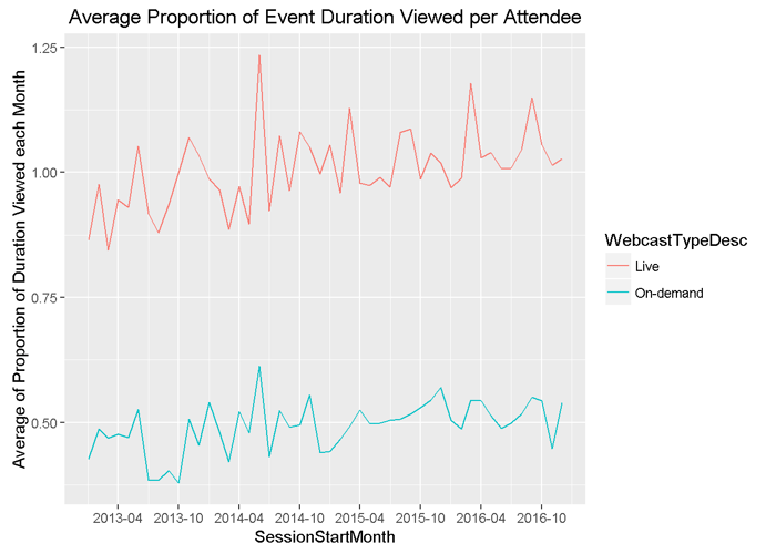 Blog Chart 2.2.png