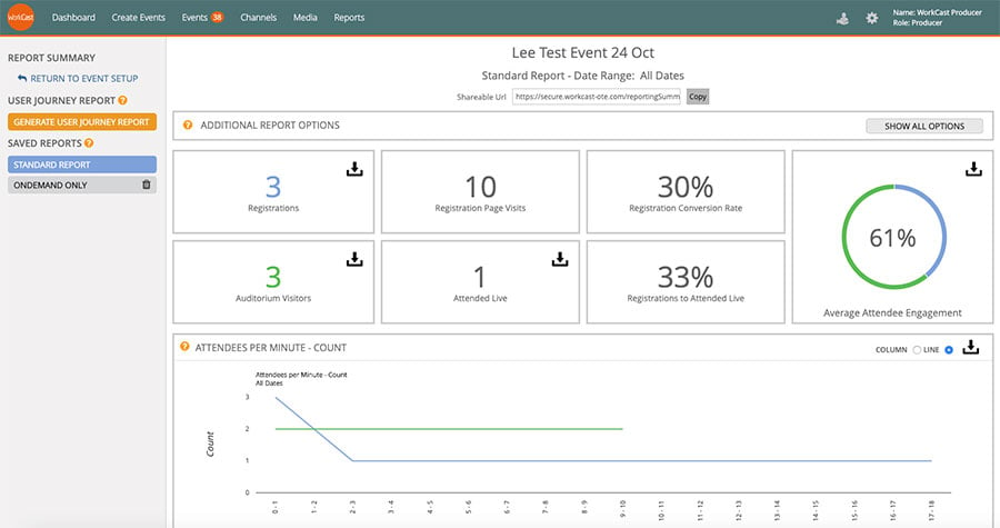 workcast-reporting-dashboard-example