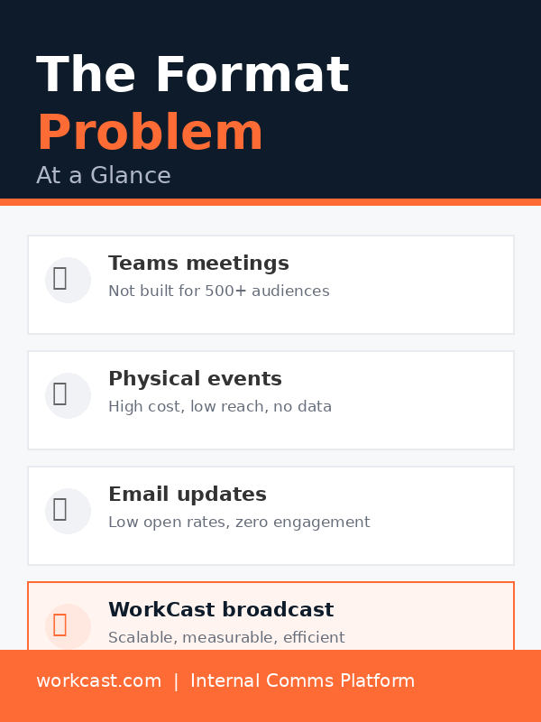 workcast_blog1_sidebar