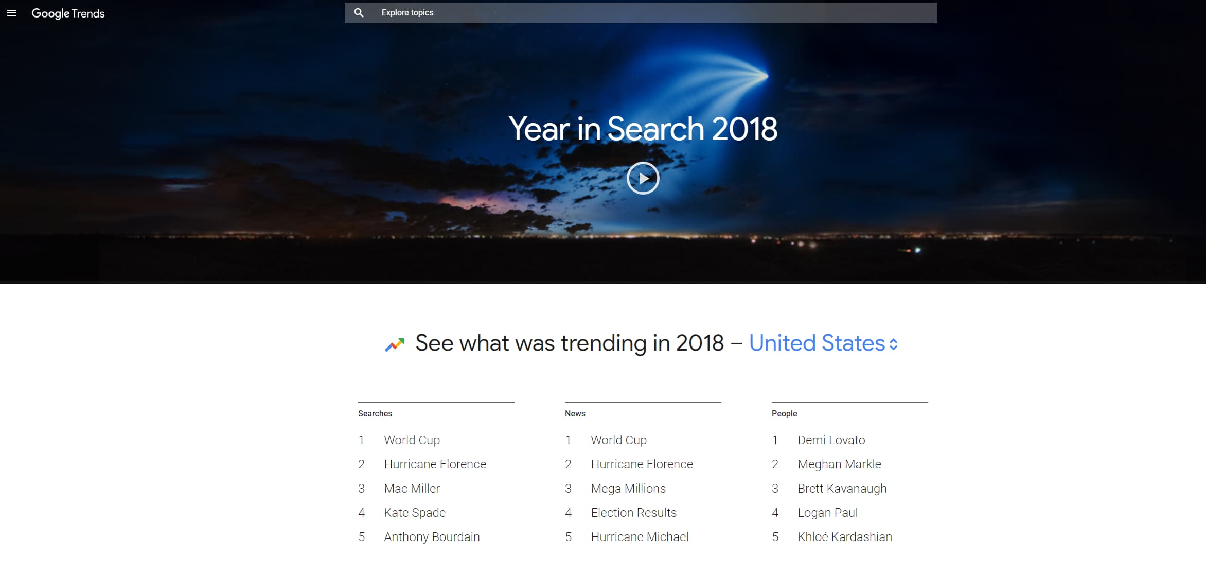 year-in-search-2018-example